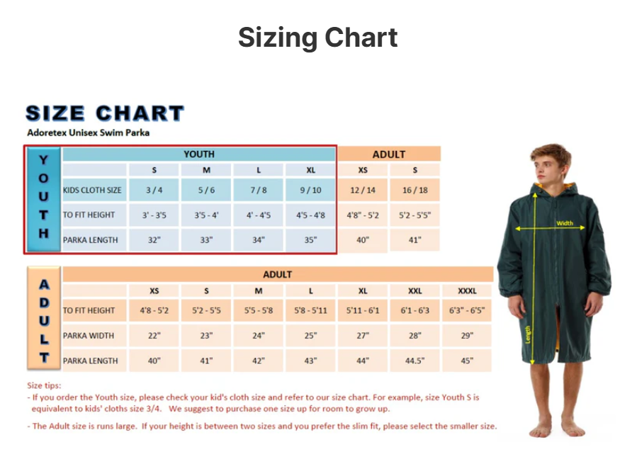 Rocky Mountain Splash Parka