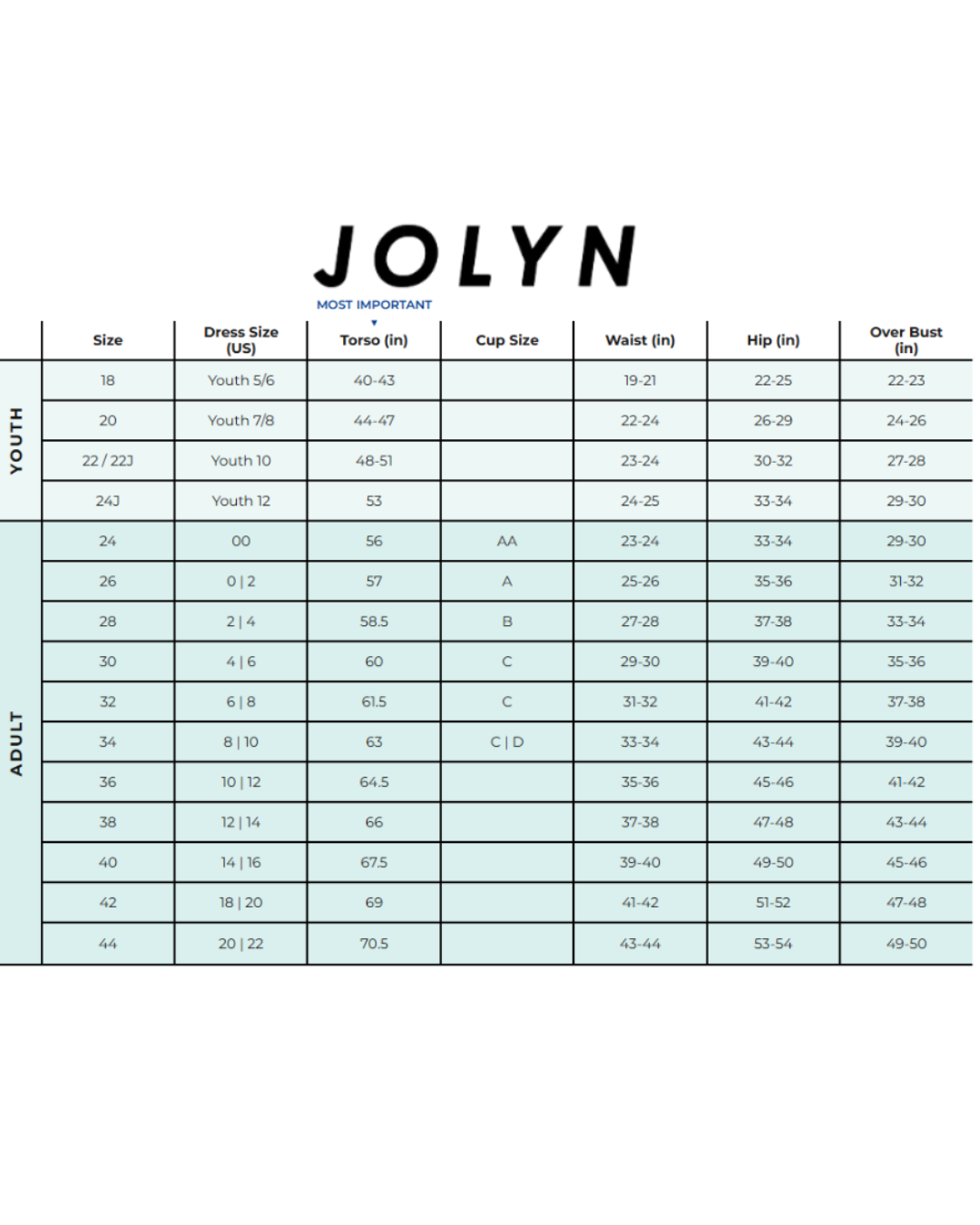 Team F3 Tri Team JOLYN Brandon