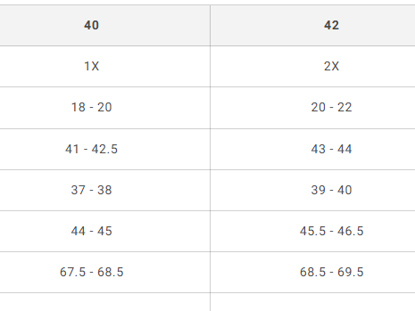 Stockdale Swim & Dive  TYR Female Suit: TYReco™ Women's Maxfit Swimsuit